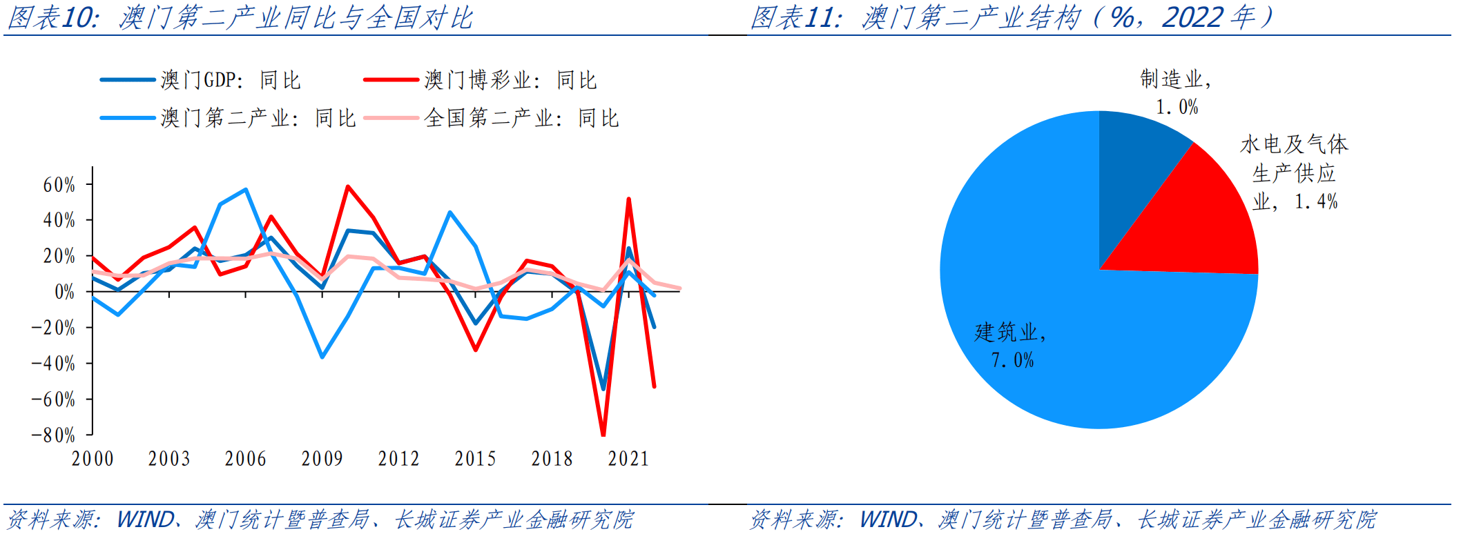 賀曉悅 第5頁(yè)