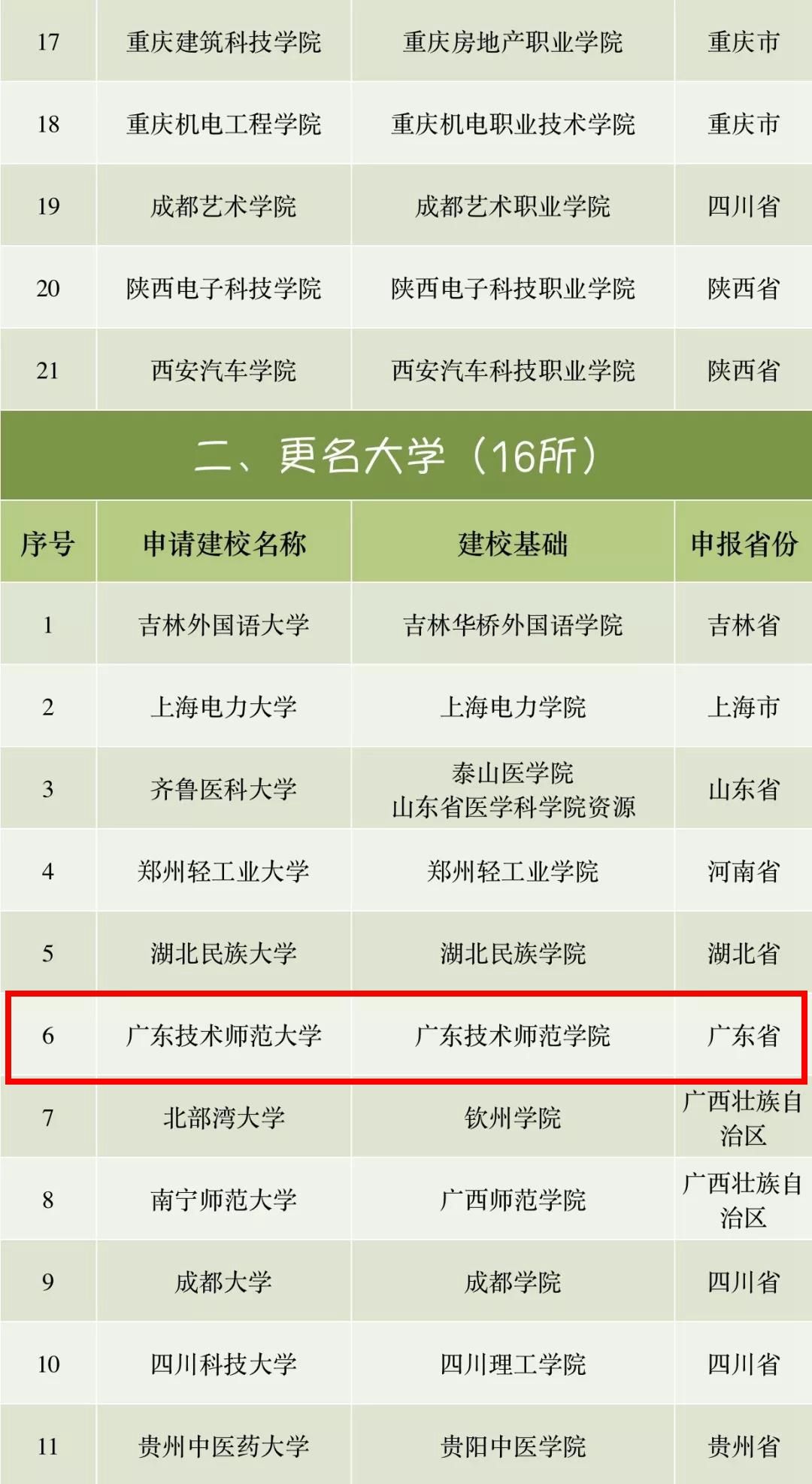 79456濠江論壇2024年146期資料,專家解說解釋定義_CMT96.777采購版