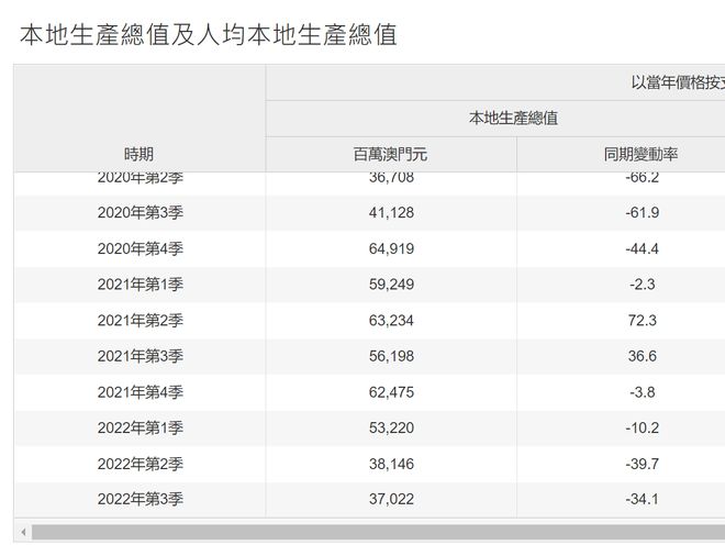 三中三澳門,統(tǒng)計(jì)數(shù)據(jù)詳解說明_MLO96.556兒童版