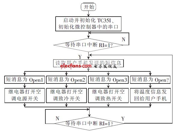 2024貴州寧黃公路最新消息,系統(tǒng)分析方案設(shè)計(jì)_VTL96.908黑科技版