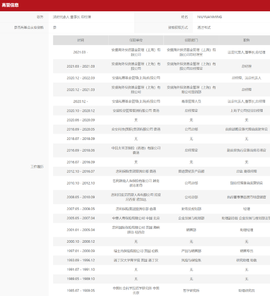 澳門傳真資料查詢2024年,定量解析解釋法_SOD96.815奢華版