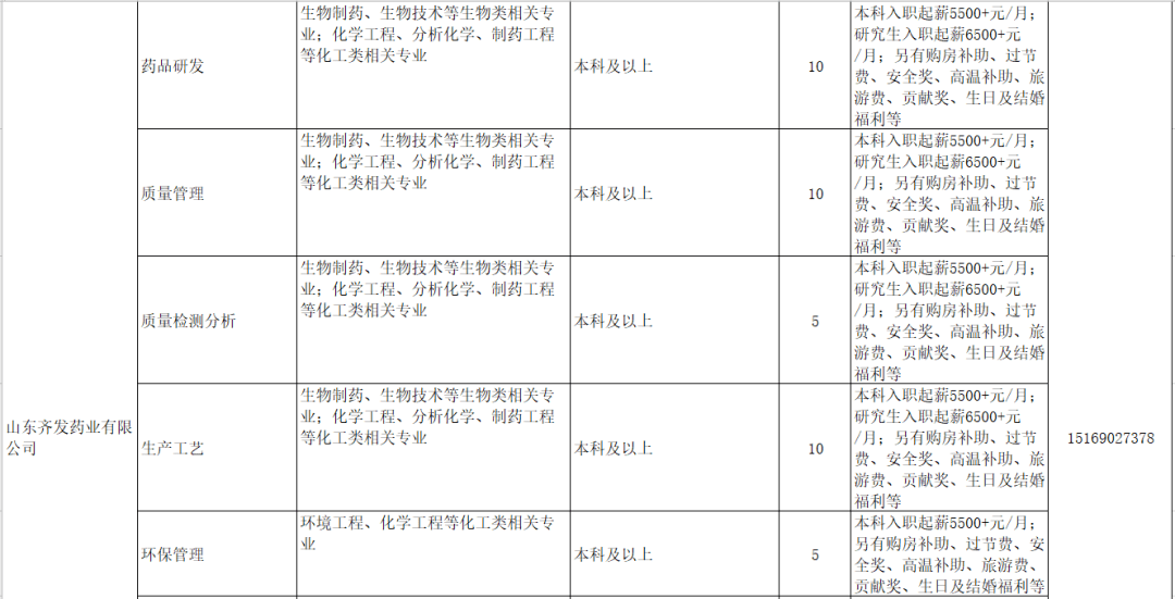 平壩馬松最新職務(wù)調(diào)整,實地驗證實施_IBF96.900強(qiáng)勁版