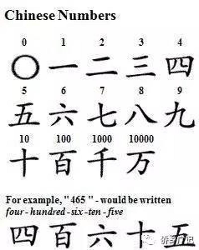 請打開五六七七二二三百二十五期六彩資料,多元化診斷解決_QOV96.868商務版