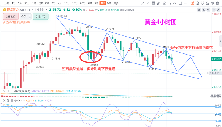 新澳門彩出號綜合走勢圖,實(shí)時分析處理_HOU96.931高效版