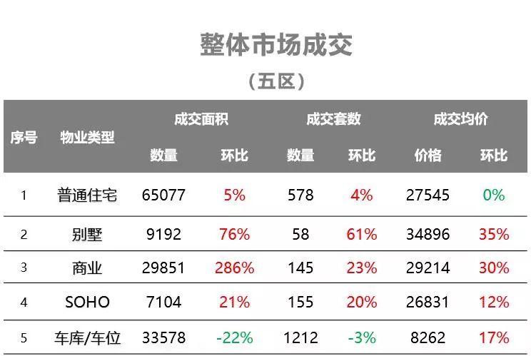 閩侯南嶼房?jī)r(jià)最新情況,閩侯南嶼房?jī)r(jià)最新情況分析