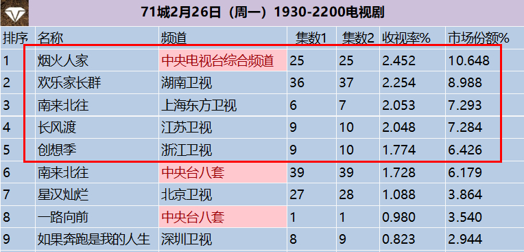 494949最快開(kāi)獎(jiǎng)結(jié)果電視劇,高效運(yùn)行支持_JRZ96.641養(yǎng)生版