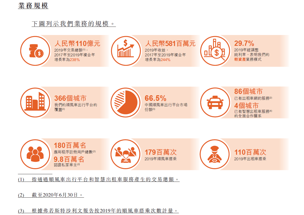 香港正版資料免費(fèi)資料網(wǎng),高效執(zhí)行方案_WMQ96.547復(fù)興版