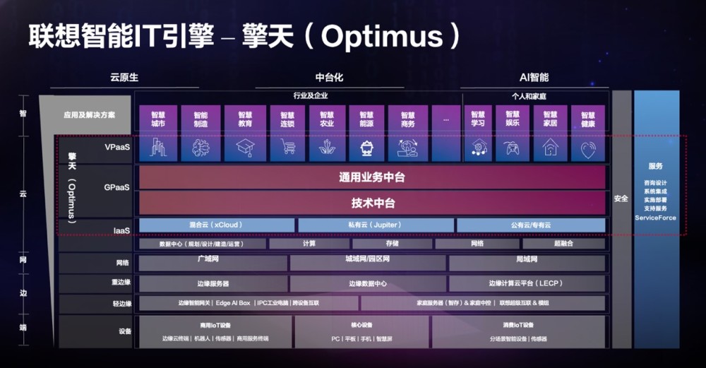 香港今晚必開一肖,實(shí)時(shí)處理解答計(jì)劃_FUH96.396鉆石版