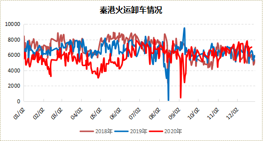 動(dòng)力煤價(jià)格最新消息,動(dòng)力煤價(jià)格最新消息，市場(chǎng)走勢(shì)分析與觀點(diǎn)闡述