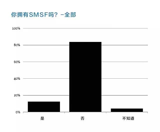 2048新核基地最新消息,策略規(guī)劃_LRP96.547定義版