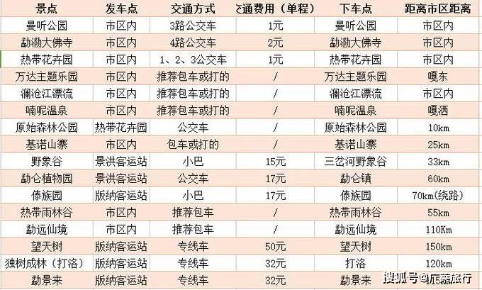 2024澳門特馬今晚開獎結(jié)果出來了,深入挖掘解釋說明_VNK96.238安全版