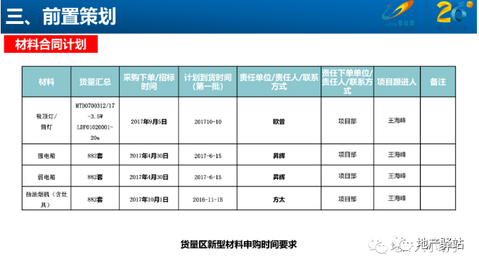 2024新澳天天開(kāi)獎(jiǎng)記錄,設(shè)計(jì)規(guī)劃引導(dǎo)方式_ZWC96.330時(shí)空版