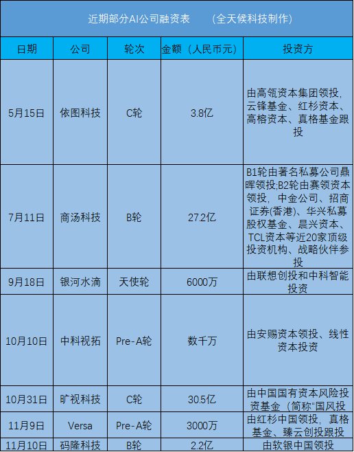 澳門六資料大全,快速處理計(jì)劃_LOT96.314文化傳承版