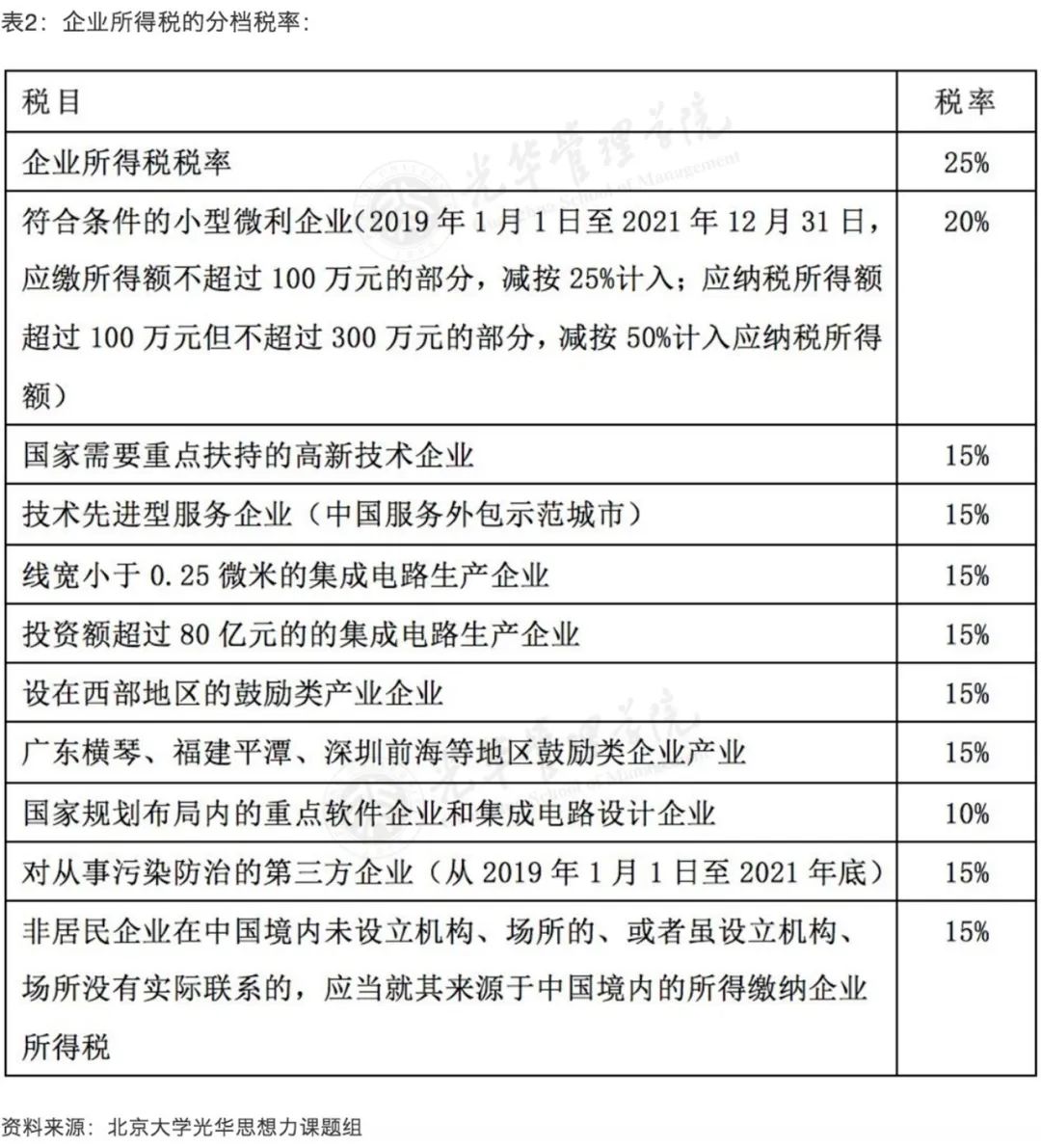 插接鋼格板齒形鋼格板 第561頁