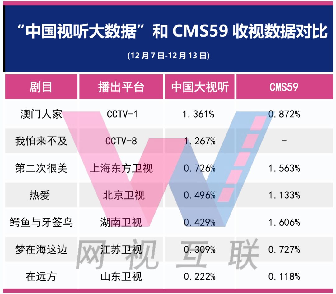 新澳好彩免費資料,實地觀察數(shù)據(jù)設(shè)計_ISJ96.268任務(wù)版