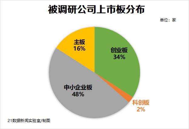 新和成股票最新動(dòng)態(tài)更新，最新消息一覽