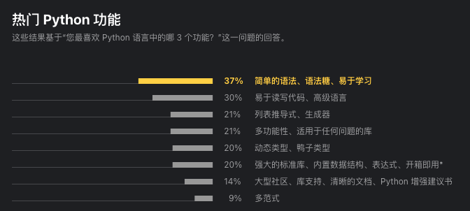 2024年澳門(mén)碼開(kāi)獎(jiǎng)記錄,實(shí)際調(diào)研解析_JPP96.230交互式版