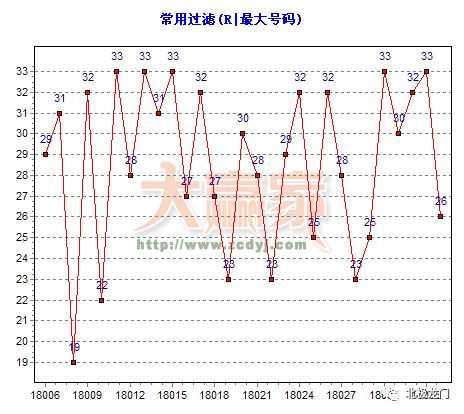 澳門彩龍門客棧解碼圖,精準分析實踐_WMA96.123超高清版