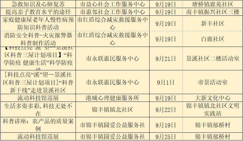 摩肩接踵 第5頁