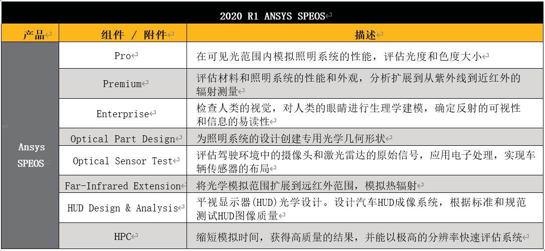 2024澳門原材料1688大全,統(tǒng)計(jì)數(shù)據(jù)詳解說(shuō)明_ZWB96.867社區(qū)版