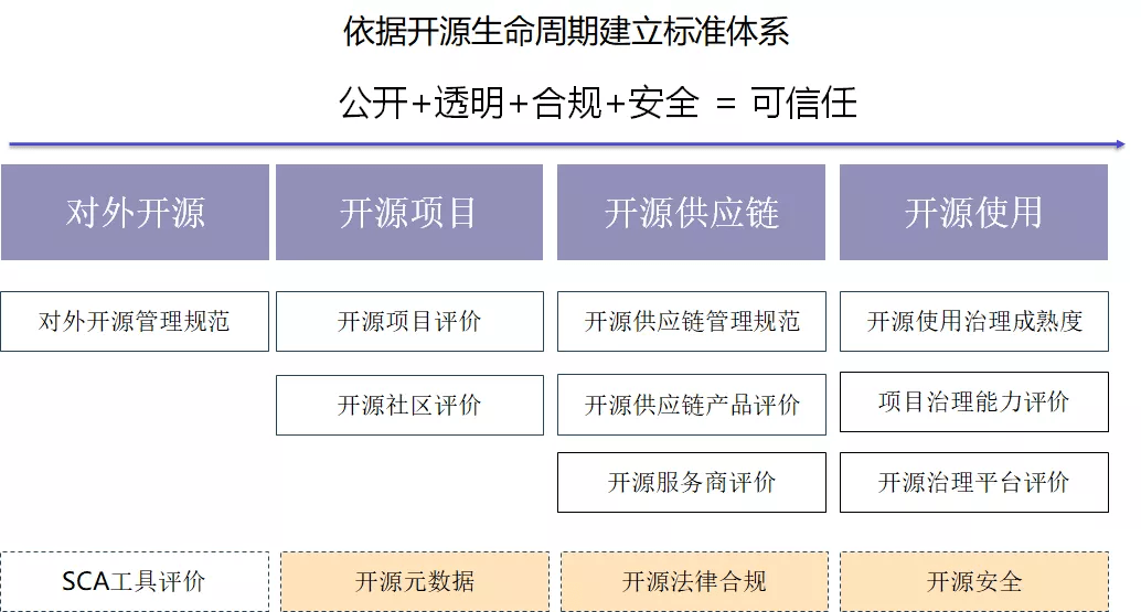 新澳門(mén)最精準(zhǔn)正最精準(zhǔn)龍門(mén),效率評(píng)估方案_NJH96.959先鋒科技