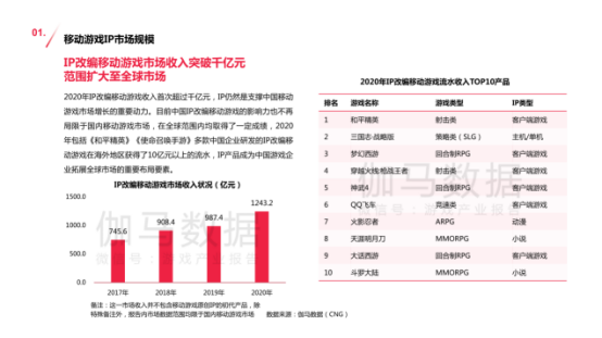 新奧彩資料免費(fèi)提供網(wǎng)站,實(shí)踐數(shù)據(jù)分析評(píng)估_LYT96.966沉浸版