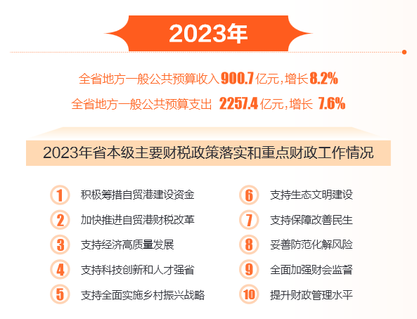 2024年正版資料免費大全最新版本更新時間,實地應(yīng)用實踐解讀_MYW96.724跨平臺版