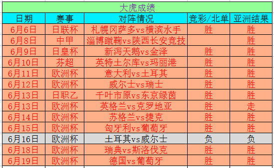 馬到成功 第4頁