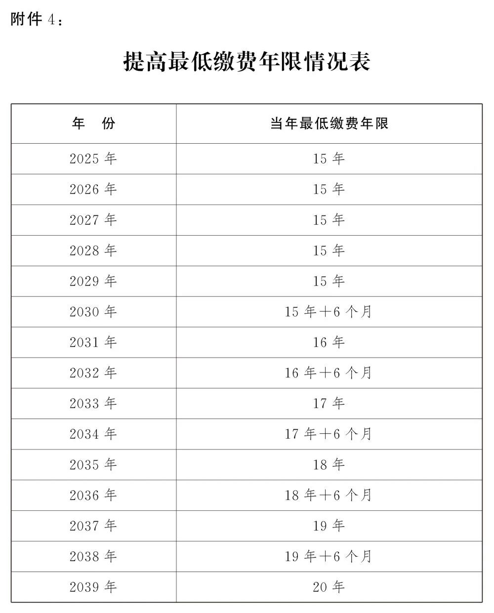 2024新澳6合資料大全,穩(wěn)固執(zhí)行方案計劃_ZZW96.572視頻版