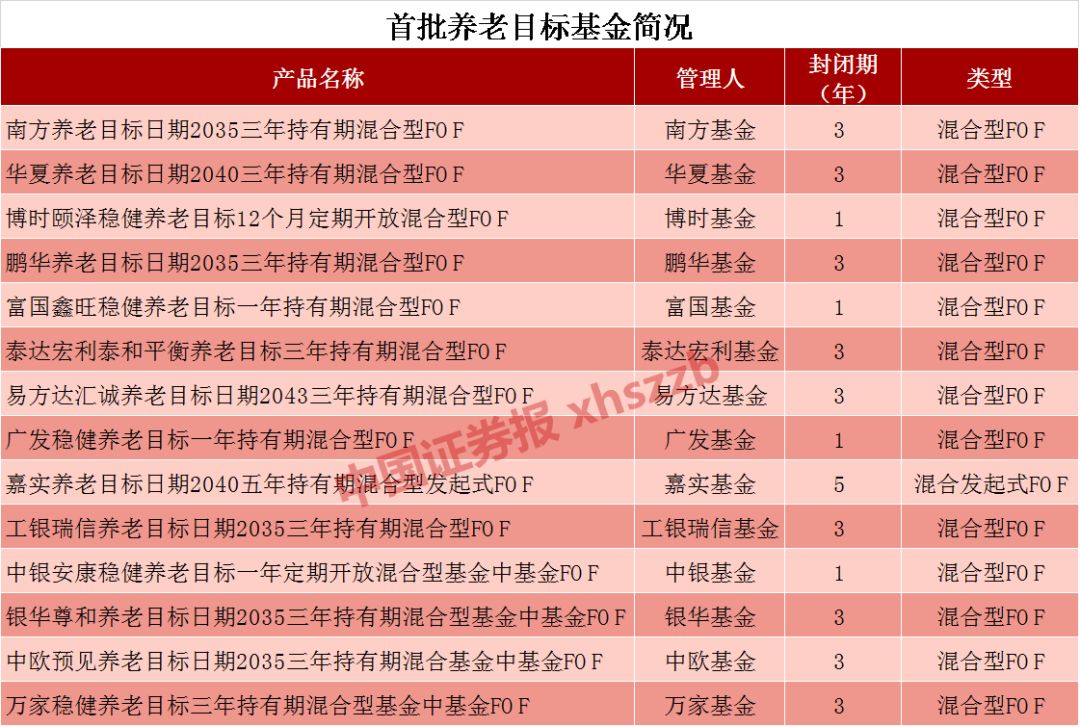 澳門老奇人資料網(wǎng)站,穩(wěn)固執(zhí)行戰(zhàn)略分析_JXE96.533共鳴版