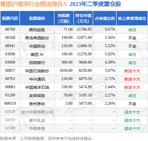 7777788888新澳門(mén)開(kāi)獎(jiǎng)2023,專(zhuān)家評(píng)價(jià)_NFF96.238計(jì)算能力版