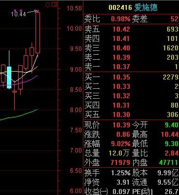 新澳內(nèi)部資料免費(fèi)精準(zhǔn)37b,即時(shí)解答解析分析_TDK96.958定義版