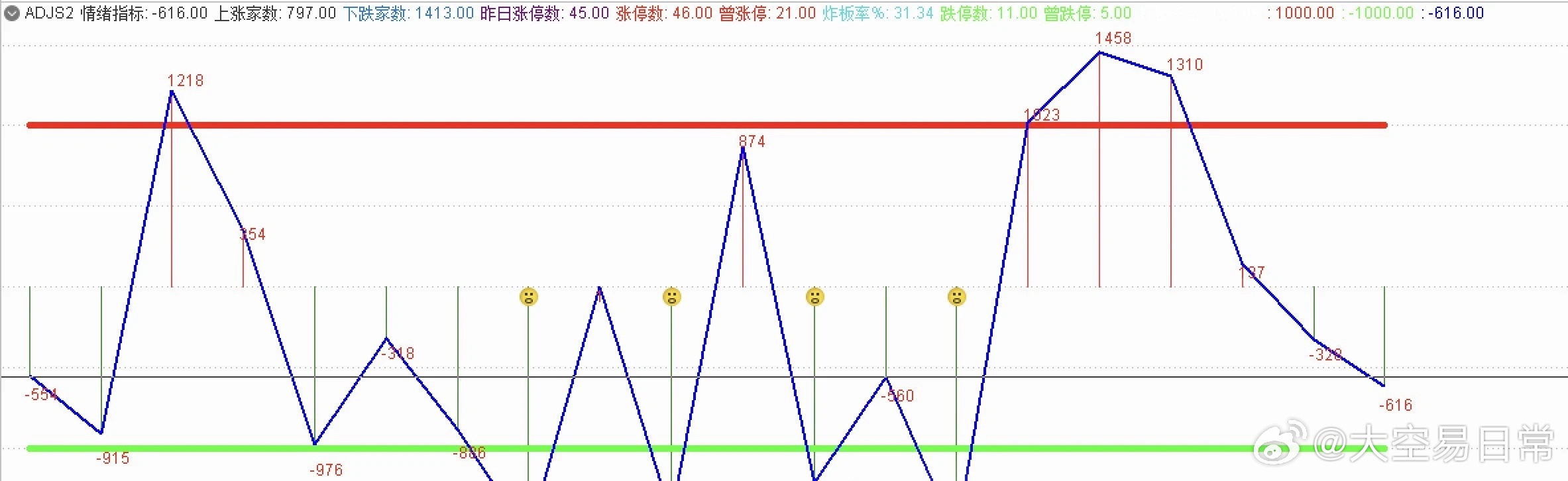 澳門狀元紅一肖一特,數(shù)據(jù)管理策略_SJY96.584閃電版