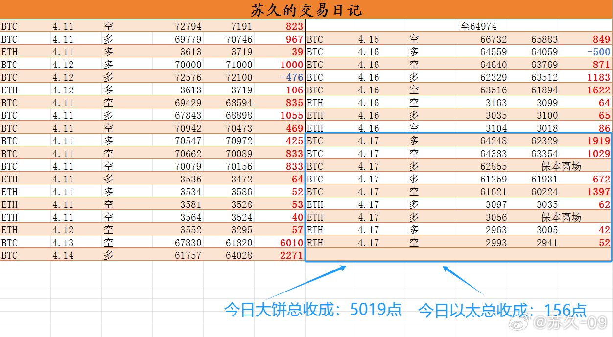 4949最快開獎結(jié)果今晚,數(shù)據(jù)化決策分析_PEN96.601煉骨境