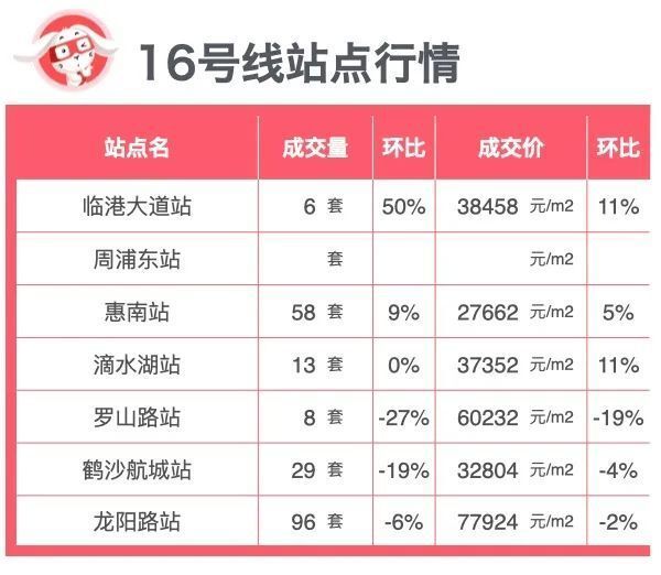 插接鋼格板 第575頁