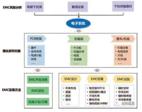 新奧精準(zhǔn)資料免費(fèi)提供630期,仿真方案實(shí)施_MPC96.717后臺(tái)版