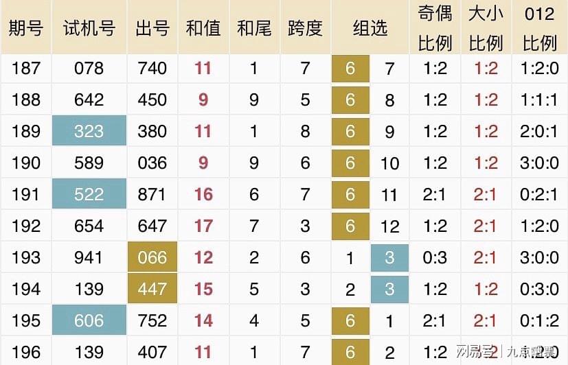 新澳今晚開獎結(jié)果查詢表34期,方案優(yōu)化實施_UGE96.491瞬間版