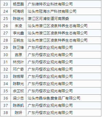 新澳精準(zhǔn)資料免費(fèi)提供濠江論壇,持續(xù)性實(shí)施方案_BAT96.609職業(yè)版