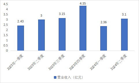 2024香港內(nèi)部最準(zhǔn)資料,高效性設(shè)計規(guī)劃_UVL96.662全景版