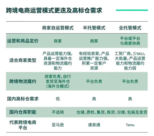 2023新澳精準(zhǔn)資料,實(shí)證分析細(xì)明數(shù)據(jù)_YBZ96.256攜帶版