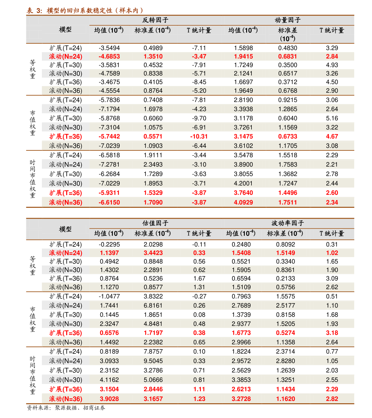 7777788888王中王5,精細(xì)化方案決策_(dá)PXV96.302本命境