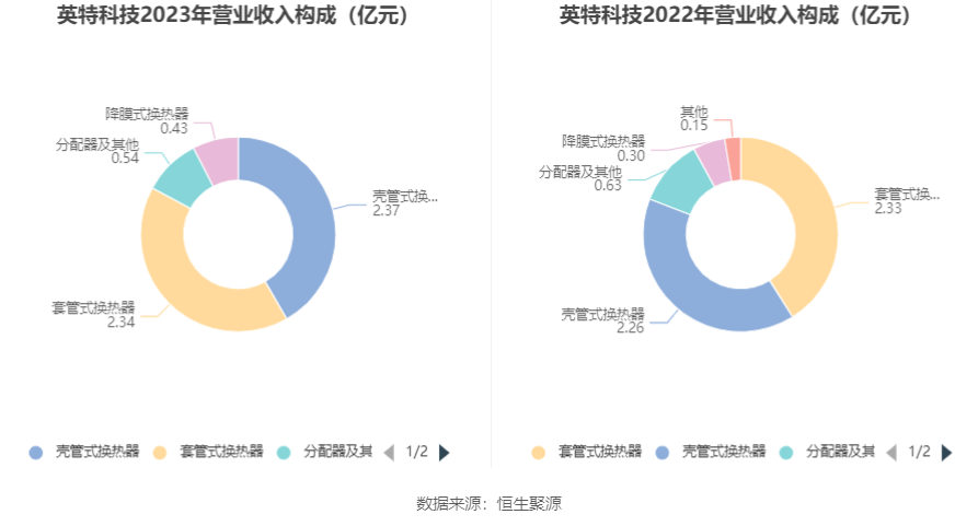 新澳門今晚開什么特馬,科學解說指法律_EMW96.671精英版