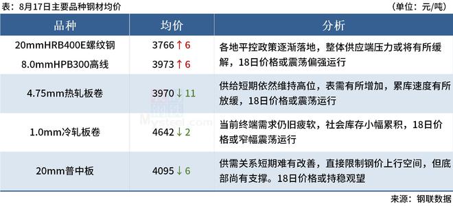 新澳門歷史記錄查詢最近十期,方案優(yōu)化實施_HSY96.232迷你版