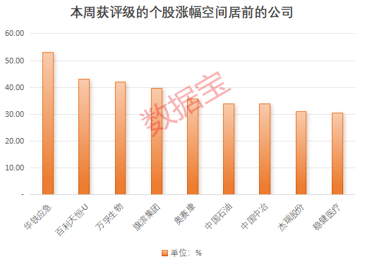 2024香港全年免費(fèi)資料 精準(zhǔn),實(shí)地觀察數(shù)據(jù)設(shè)計(jì)_FIO96.383萬(wàn)能版