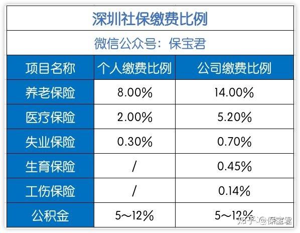 名揚(yáng)天下 第5頁(yè)