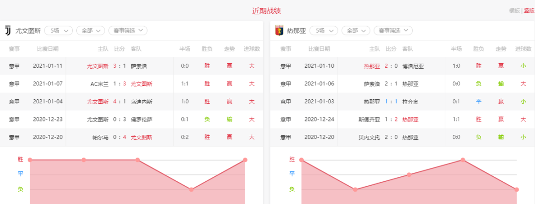 37197cocm澳彩資料查詢(xún),仿真方案實(shí)施_ZQU96.832后臺(tái)版