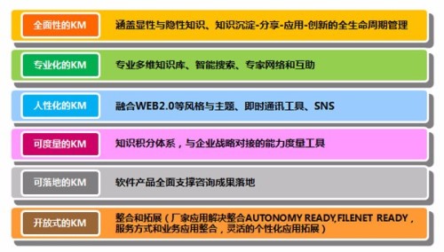 澳彩資料,多元化診斷解決_COI96.115快速版