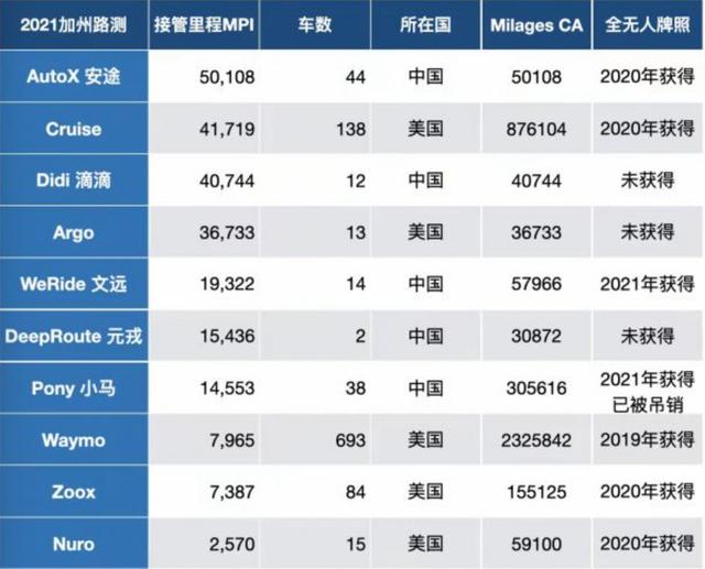 澳門開碼大眾網(wǎng),數(shù)據(jù)詳解說明_SND96.210內(nèi)含版