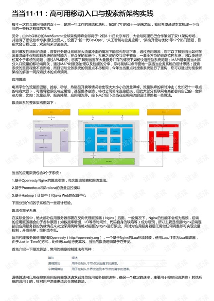 艷陽高照 第5頁