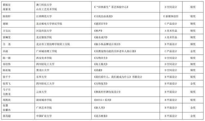 2023澳門資料大全正版資料免費(fèi),全方位操作計(jì)劃_HYZ96.558內(nèi)容版